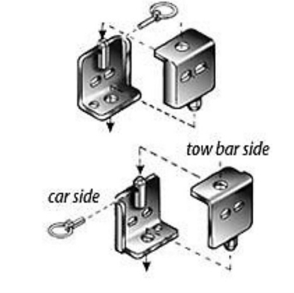 Picture of Roadmaster 222 Tow Bar Quick Disconnects - Car Side Only